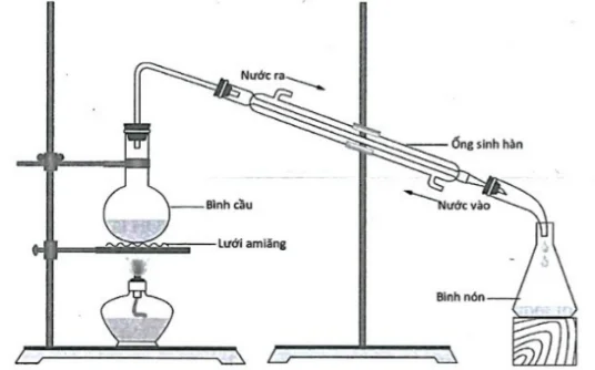 Ảnh có chứa bản phác thảo, biểu đồ, Bản vẽ kỹ thuật, ăng ten

Nội dung do AI tạo ra có thể không chính xác.