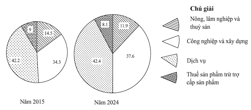 https://docs.google.com/docs-images-rt/ABaEjg298rdkZdmA5BOppmsfbgeLiKP_IBnLlIBAjACbNgDUZs_giAi-rTNSjcmiJnGbQIQI7wSMhDnHkwjahjZxVmjCaT4aJxA1o9Ck9ztj_Hr61GbNV8yVV9I9tnqB3xJZr1hvv4bcz45Dlo7FKRn1IpX-BH-Y2g=s800