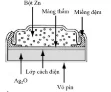 Ảnh có chứa bản phác thảo, hình vẽ, biểu đồ, hàng

Nội dung do AI tạo ra có thể không chính xác.