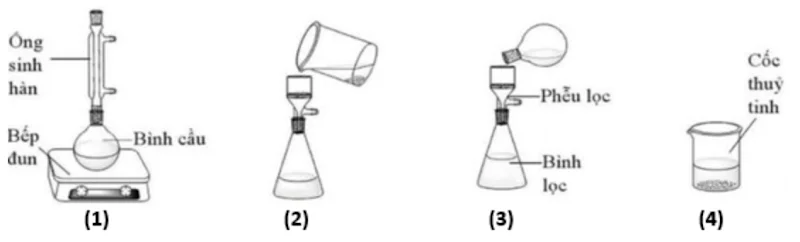 Ảnh có chứa bản phác thảo, biểu đồ, màu trắng, nghệ thuật gấp giấy origami

Nội dung do AI tạo ra có thể không chính xác.