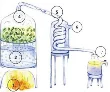Ảnh có chứa bản phác thảo, hình vẽ, Tác phẩm nghệ thuật của trẻ con, hình mẫu

Nội dung do AI tạo ra có thể không chính xác.