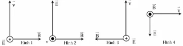 Ảnh có chứa biểu đồ, hàng, Bản vẽ kỹ thuật, màu trắng

Nội dung do AI tạo ra có thể không chính xác.