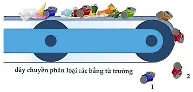 Ảnh có chứa ảnh chụp màn hình, văn bản, hình mẫu, minh họa

Nội dung do AI tạo ra có thể không chính xác.
