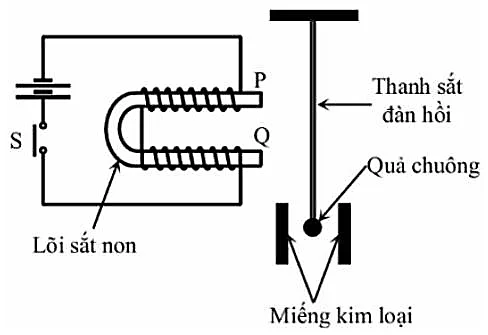 Ảnh có chứa biểu đồ, Phông chữ, hàng, thiết kế

Nội dung do AI tạo ra có thể không chính xác.