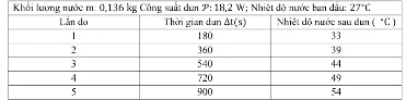 Ảnh có chứa văn bản, số, Phông chữ, ảnh chụp màn hình

Nội dung do AI tạo ra có thể không chính xác.