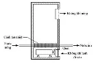 Ảnh có chứa biểu đồ, hàng, bản phác thảo, Bản vẽ kỹ thuật

Nội dung do AI tạo ra có thể không chính xác.