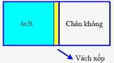 Ảnh có chứa văn bản, ảnh chụp màn hình, Phông chữ, hàng

Nội dung do AI tạo ra có thể không chính xác.