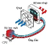 Ảnh có chứa vòng tròn, biểu đồ, thiết kế, minh họa

Nội dung do AI tạo ra có thể không chính xác.