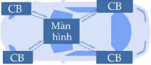 Ảnh có chứa văn bản, ảnh chụp màn hình, Phông chữ, Xanh điện

Nội dung do AI tạo ra có thể không chính xác.