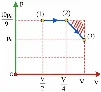 Ảnh có chứa văn bản, hàng, Sơ đồ, biểu đồ

Nội dung do AI tạo ra có thể không chính xác.