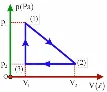 Ảnh có chứa hàng, biểu đồ, Sơ đồ

Nội dung do AI tạo ra có thể không chính xác.