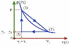 Ảnh có chứa hàng, biểu đồ, Sơ đồ, sườn dốc

Nội dung do AI tạo ra có thể không chính xác.