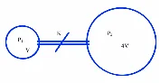 Ảnh có chứa vòng tròn, biểu đồ, hàng

Nội dung do AI tạo ra có thể không chính xác.