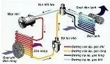 Ảnh có chứa văn bản, Phụ tùng ô tô, công cụ, cờ lê

Nội dung do AI tạo ra có thể không chính xác.