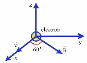 Ảnh có chứa hàng, biểu đồ, Phông chữ, biểu tượng

Nội dung do AI tạo ra có thể không chính xác.