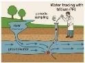 Ảnh có chứa văn bản, phim hoạt hình

Nội dung do AI tạo ra có thể không chính xác.