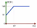 Ảnh có chứa hàng, Sơ đồ, biểu đồ, ảnh chụp màn hình

Nội dung do AI tạo ra có thể không chính xác.