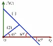 Ảnh có chứa hàng, Phông chữ, Sơ đồ, biểu đồ

Nội dung do AI tạo ra có thể không chính xác.