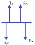 Ảnh có chứa hàng, biểu tượng, biểu đồ, Phông chữ

Nội dung do AI tạo ra có thể không chính xác.